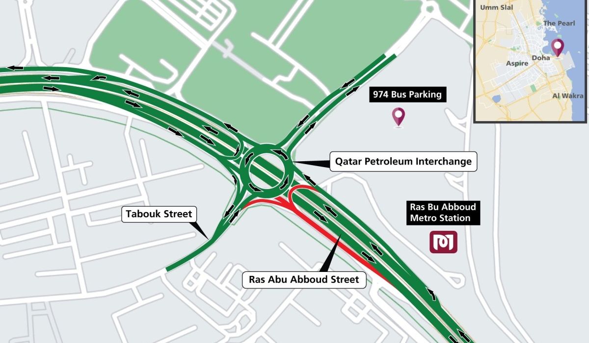 Temporary shutdown of Ras Abu Abboud Street's Service Road to Hamad Airport